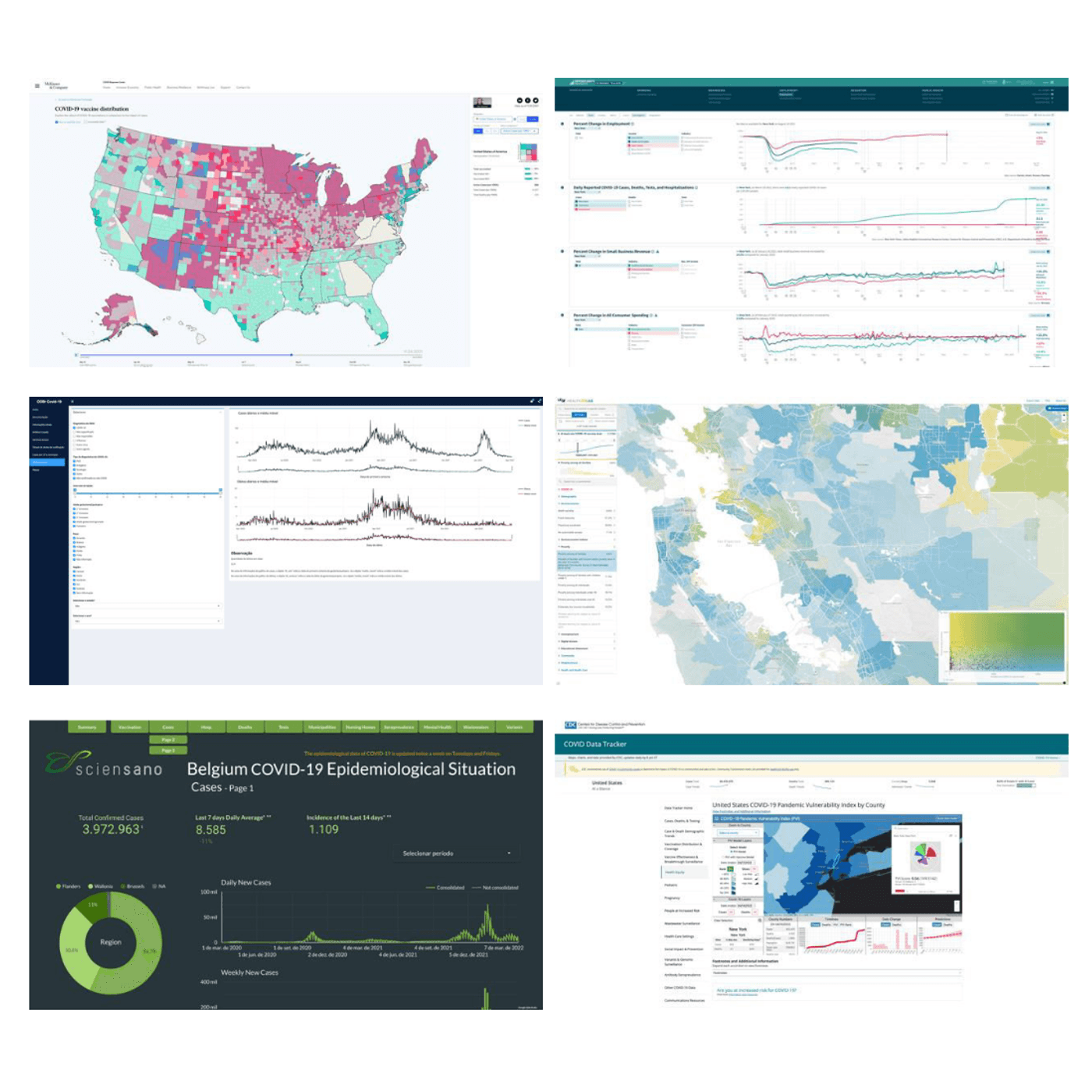 Capturas de tela de exemplos de dashboards analisados na amostra