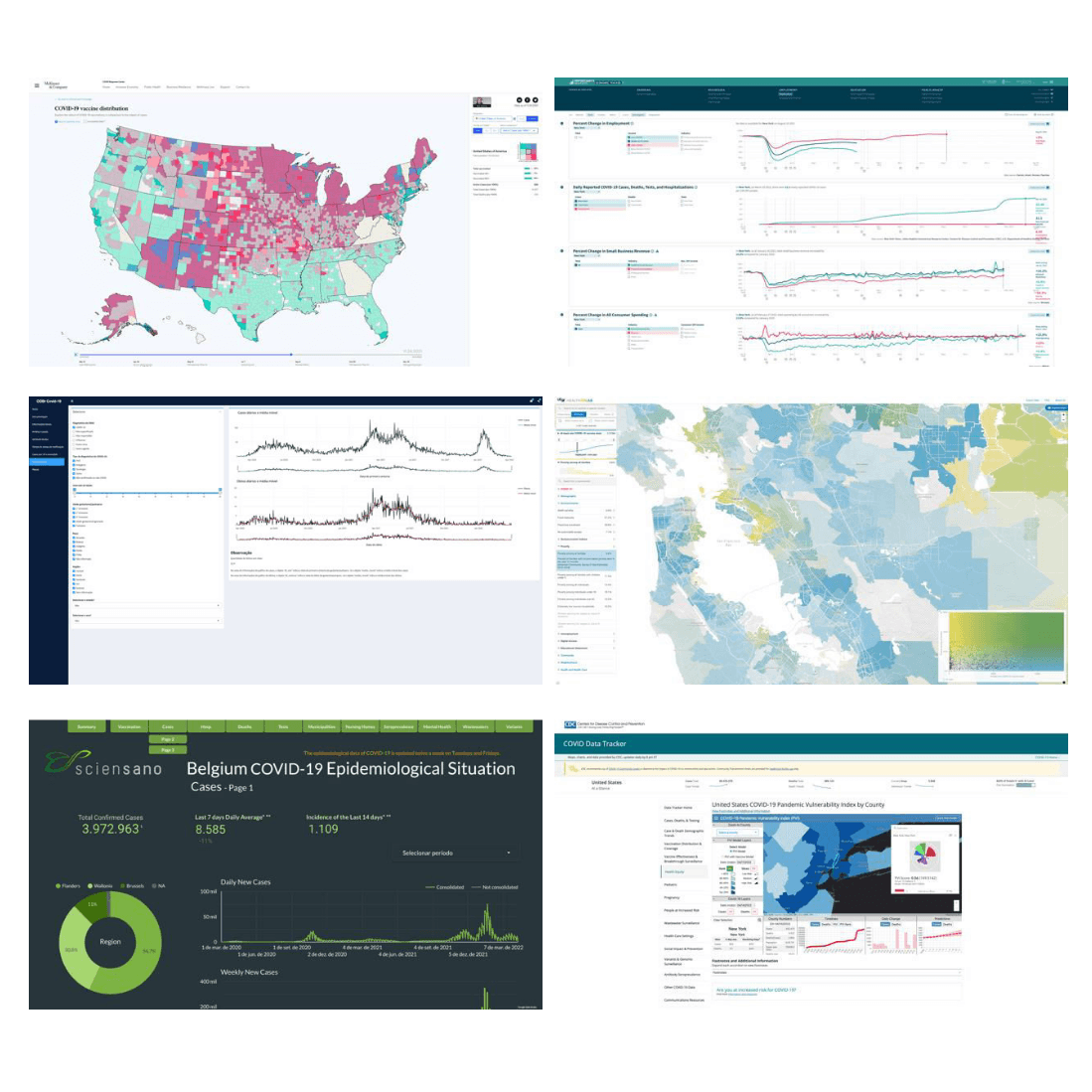 Capturas de tela de exemplos de dashboards analisados na amostra