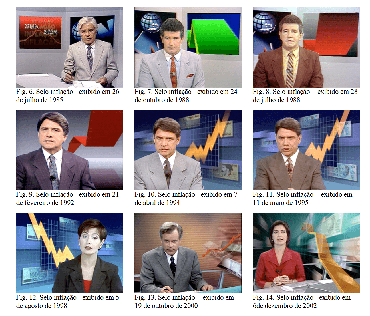 selos inflação de varios anos