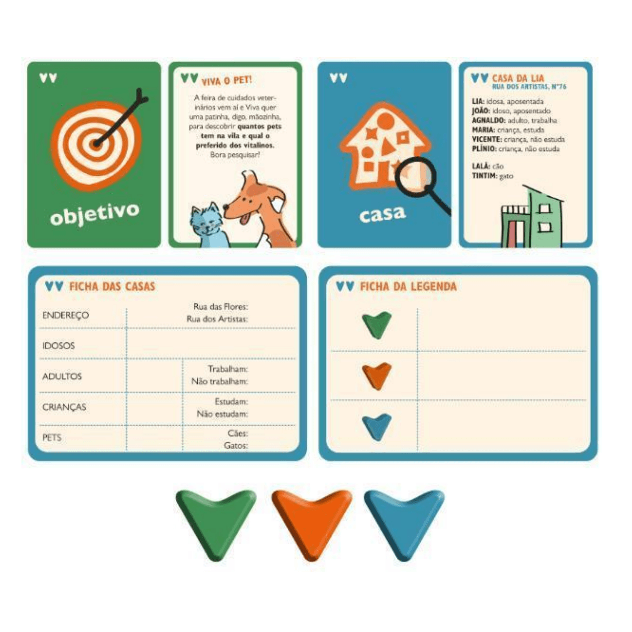Layout final das cartas de objetivos; cartas de casa; fichas de casa e legenda; e peças.