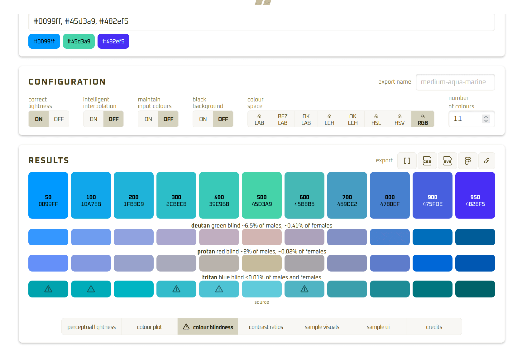a mesma paleta de cores, mostrando como será vista por daltônicos